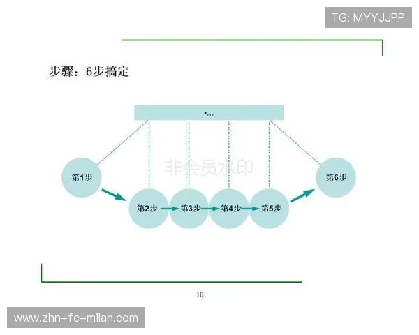 冠军球队奖金分配方案公布，激励机制透明化，冠军的奖金是多少